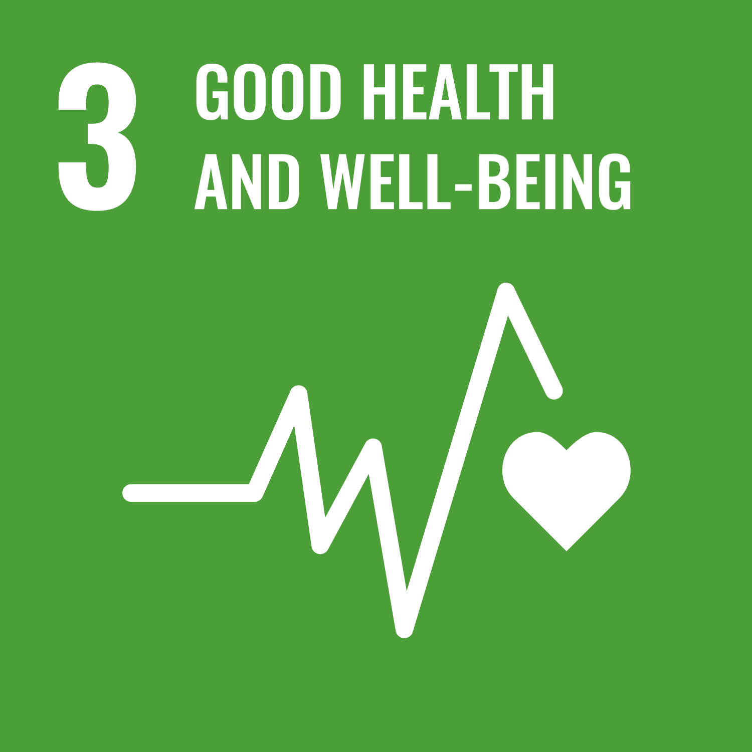 03. Good health and well-being