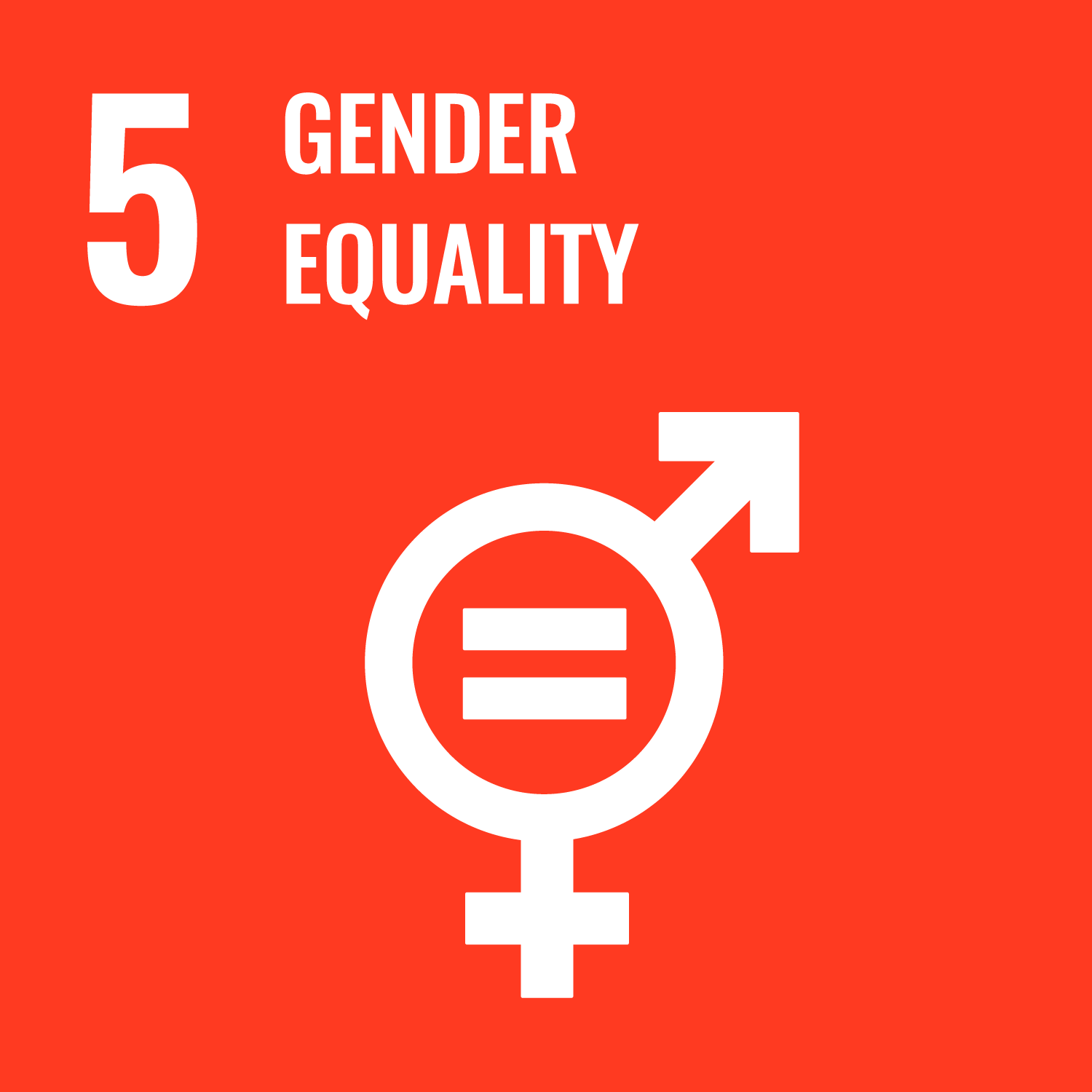 05. Gender equality